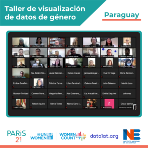 ¿Por qué es importante la visualización de datos con enfoque de género?